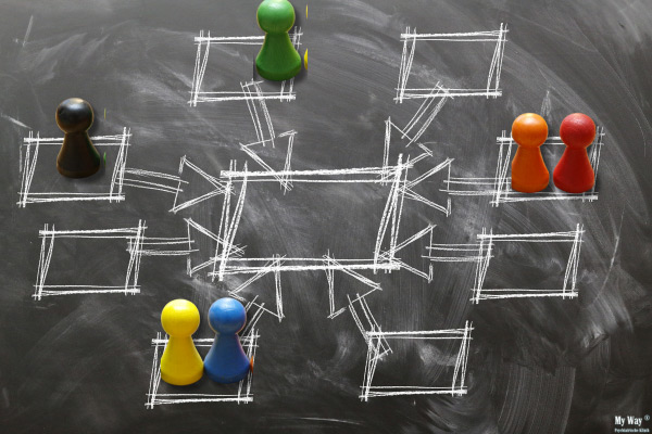 Auf einem tafelähnlichen Untergrund sind mithilfe von Spielsteinen und Kreidestrichen Beziehungsgeflechte und Schemata dargestellt